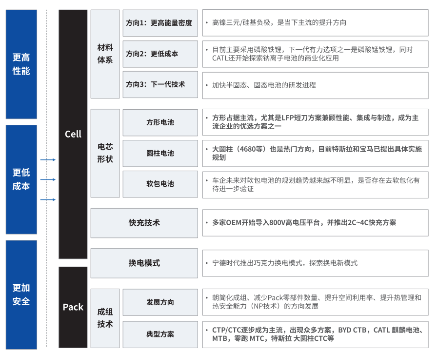 怀化蔡司怀化X射线显微镜